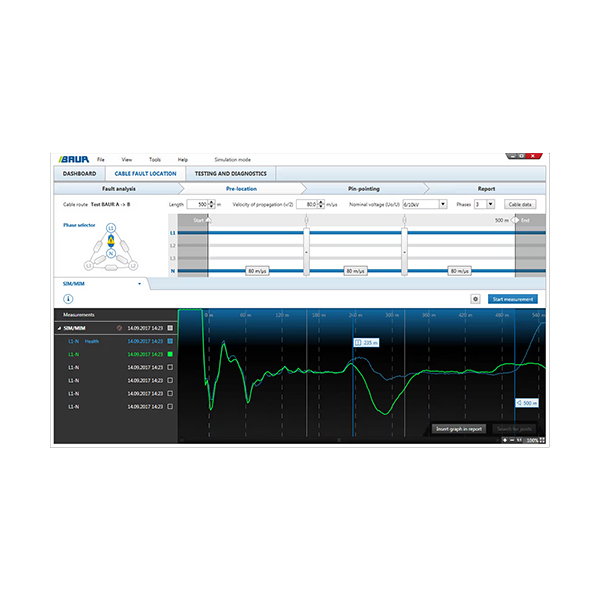IRG 4000 time domain reflectometer